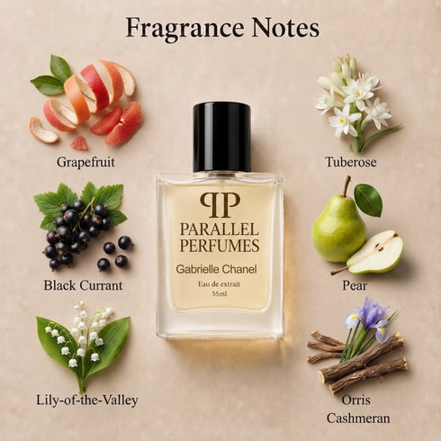 Chanel Gabrielle Inspired Perfume