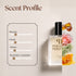 Tom Ford Arabian Wood Inspired Perfume