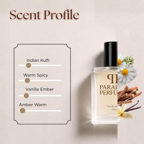 Tom Ford Noir Extreme Inspired Perfume