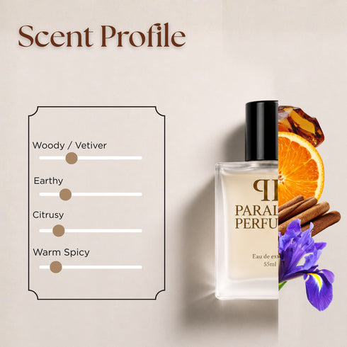 By The Fireplace by Maison Martin Margiela Inspired Perfume