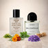 Byredo Bal D'Afrique Eau De Parfum Byredo Inspired Perfume