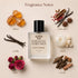 Coco Chanel Inspired Perfume