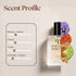 Byredo Bal D'Afrique Eau De Parfum Byredo Inspired Perfume