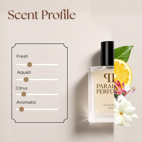 Gucci Bloom Di Fiori Inspired Perfume
