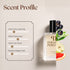 Chanel Gabrielle Inspired Perfume