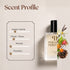 Dior Poison Girl EDP Inspired Perfume