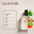 The One by Dolce & Gabbana Inspired Perfume