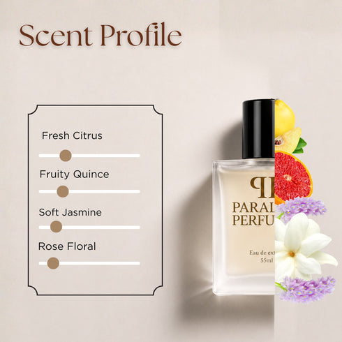 Chance Eau Tendre Chanel Inspired Perfume
