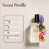Byredo Black Saffron Inspired Perfume
