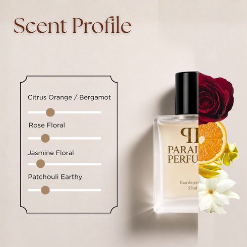 Coco Mademoiselle Chanel Inspired Perfume
