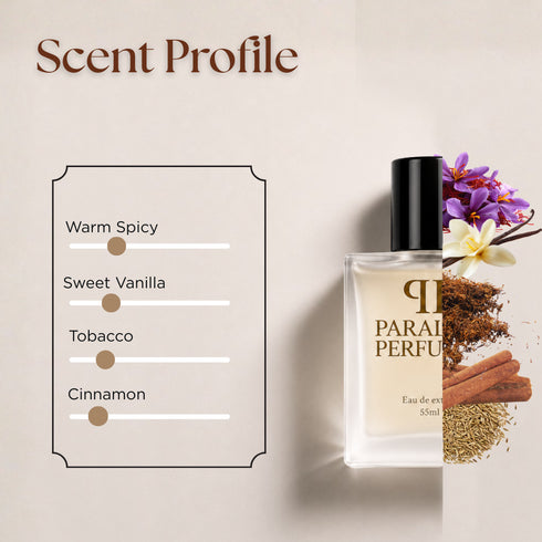 Spicebomb Extreme by Viktor and Rolf Inspired Perfume