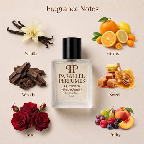 Armani SI Passione for Women Inspired Perfume