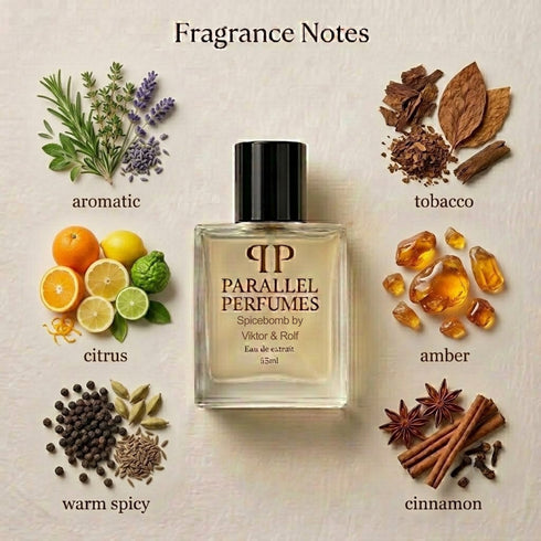 Spicebomb by Viktor & Rolf Inspired Perfume