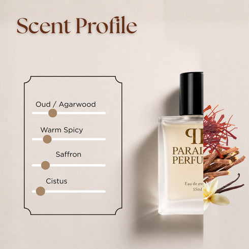 Armani SI Passione for Women Inspired Perfume