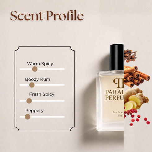 Spice Blend by Dior Inspired Perfume