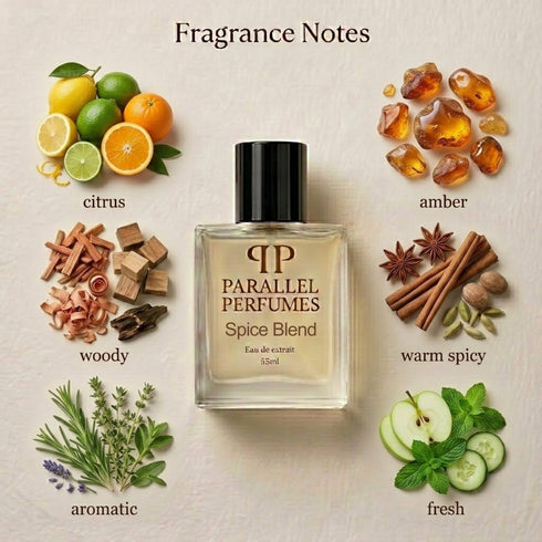 Sound Of The Brave Diesel Inspired Perfume