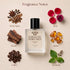 Tom Ford Cafe Rose Inspired Perfume