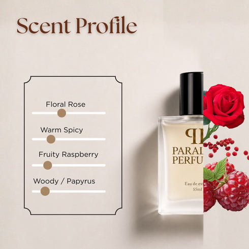 Rose Of No Man's Land by Byredo Inspired Perfume
