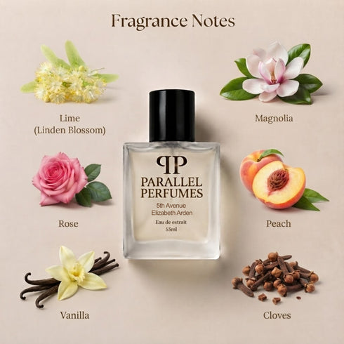 Elizabeth Arden 5th Avenue Inspired Perfume