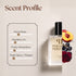 Rose des Vents Louis Vuitton Inspired Perfume