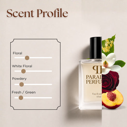 Elizabeth Arden 5th Avenue Inspired Perfume