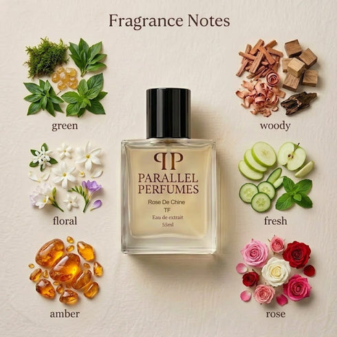 Rose de Chine by Tom Ford Inspired Perfume