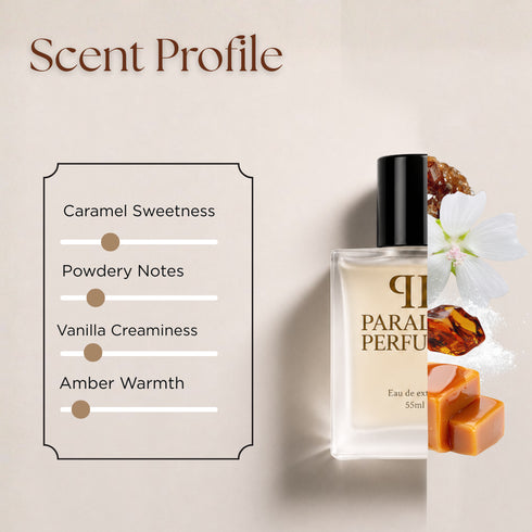 Prada Candy Prada Inspired Perfume