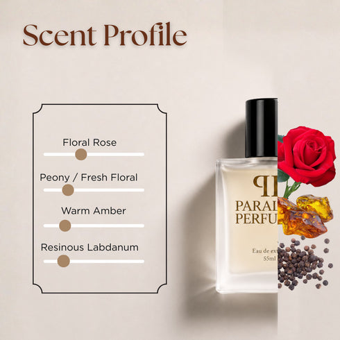 Rose de Chine by Tom Ford Inspired Perfume