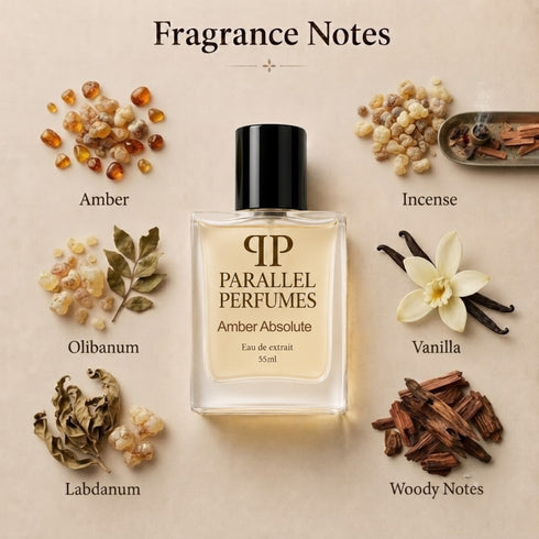 Tom Ford Amber Absolute Inspired Perfume