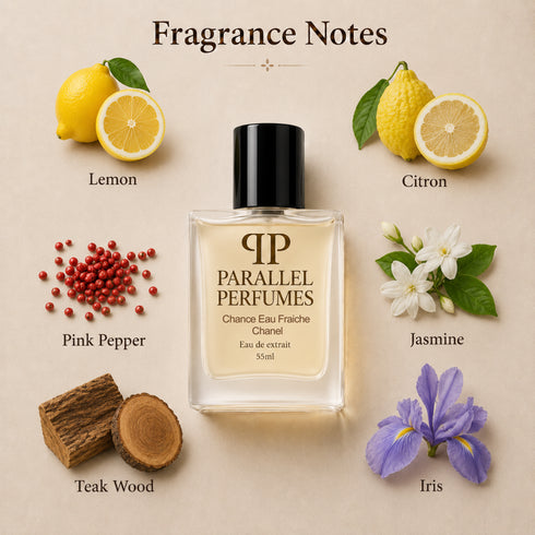 Chance Eau Fraiche Chanel Inspired Perfume