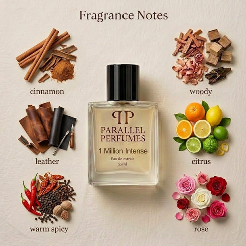 Onee Millionee Intense inspired perfume oil Inspired Perfume