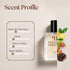 Onee Millionee Intense inspired perfume oil Inspired Perfume