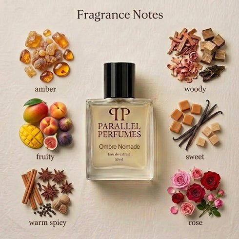 Ombre Nomade Louis Vuitton Inspired Perfume