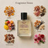 Ombre Nomade Louis Vuitton Inspired Perfume