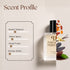 Tobacco Vanille Tom Ford Inspired Perfume