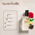 Bright Crystal Versace Inspired Perfume
