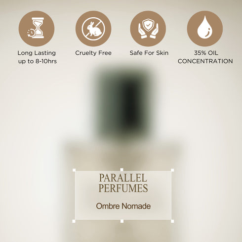 Ombre Nomade Louis Vuitton Inspired Perfume