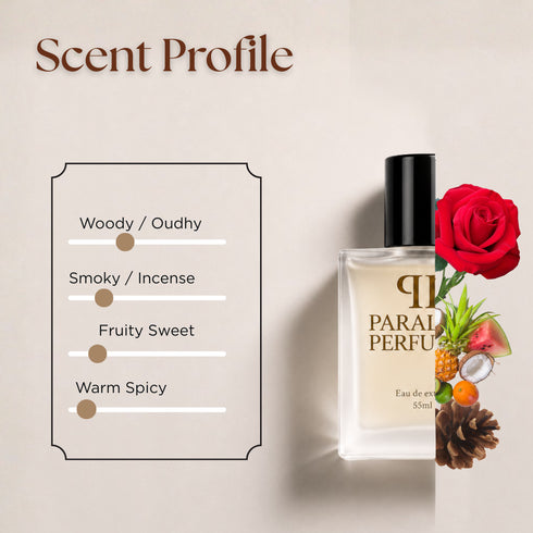 Ombre Nomade Louis Vuitton Inspired Perfume