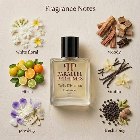 Twilly D'Hermes by Hermes Inspired Perfume