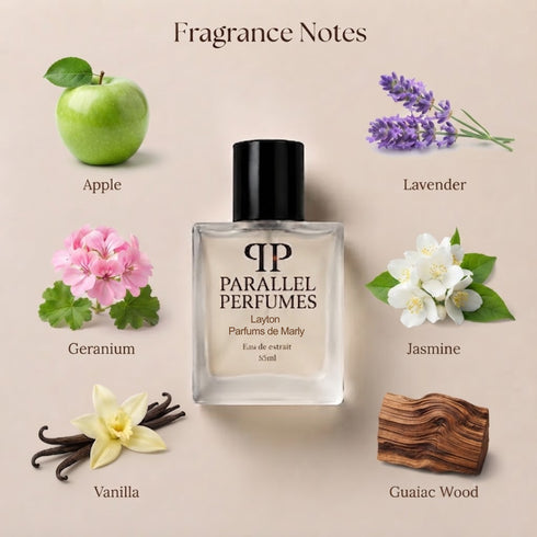 Layton Parfums de Marly Inspired Perfume