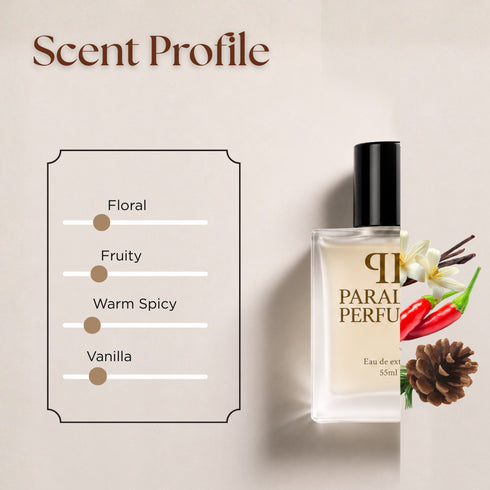 CD Poison Inspired Perfume