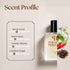 Twilly D'Hermes by Hermes Inspired Perfume