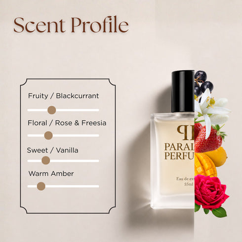 Armani Si for Women Inspired Perfume