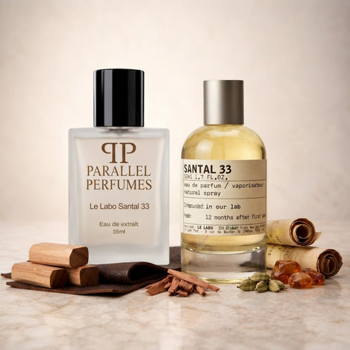 Le Labo Santal 33 Inspired Perfume