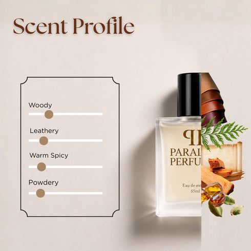 Le Labo Santal 33 Inspired Perfume