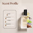 Ultrae Male inspired perfume