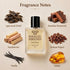 Tom Ford Oud Wood Inspired Perfume