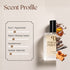 Tom Ford Oud Wood Inspired Perfume