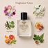 Clinique Happy Women Inspired Perfume