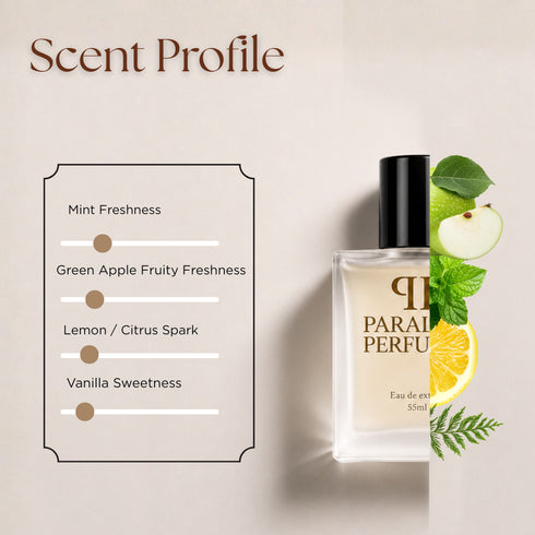 Eros Versace Inspired Perfume